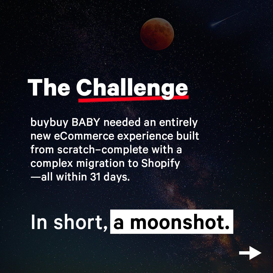 The challenge — 31 days