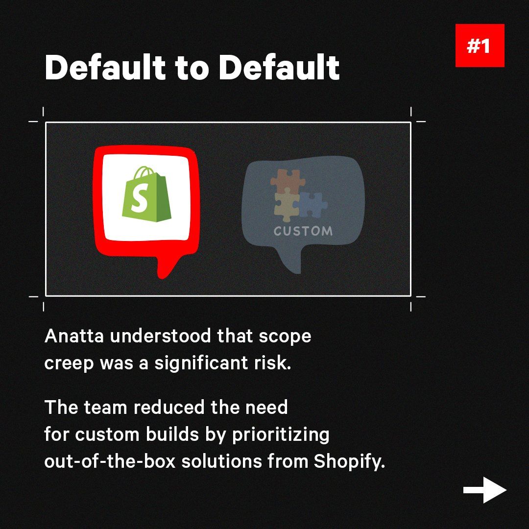 Default to default