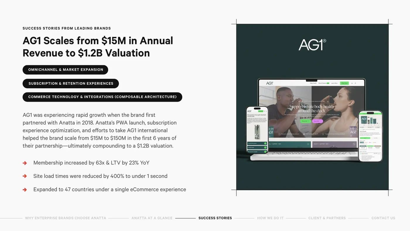Capabilities deck 2026 — AG1 story