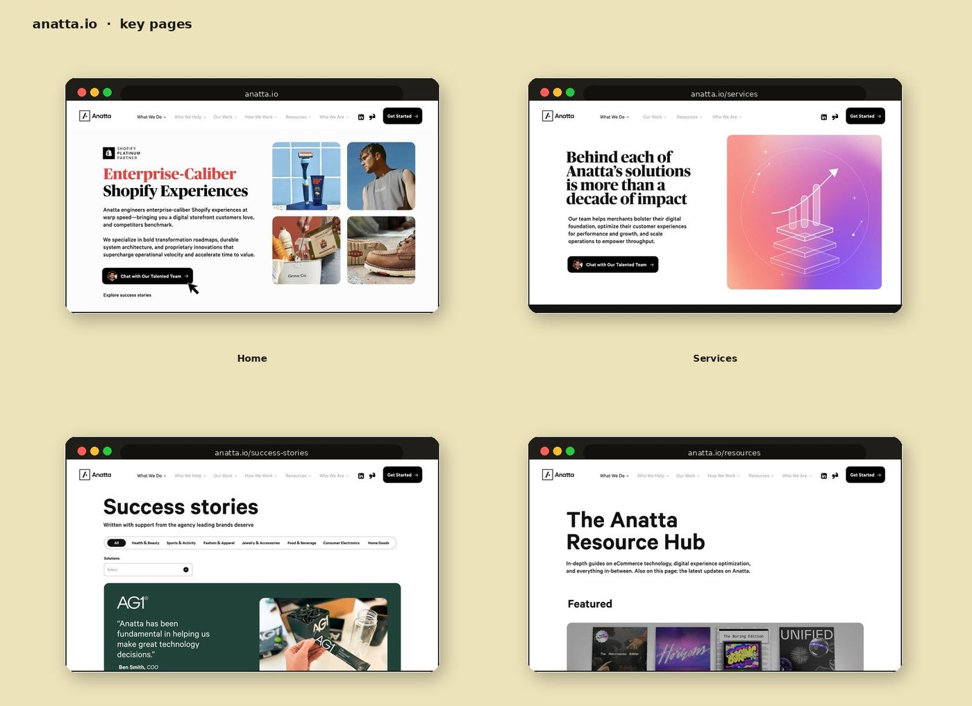 Key pages — first folds