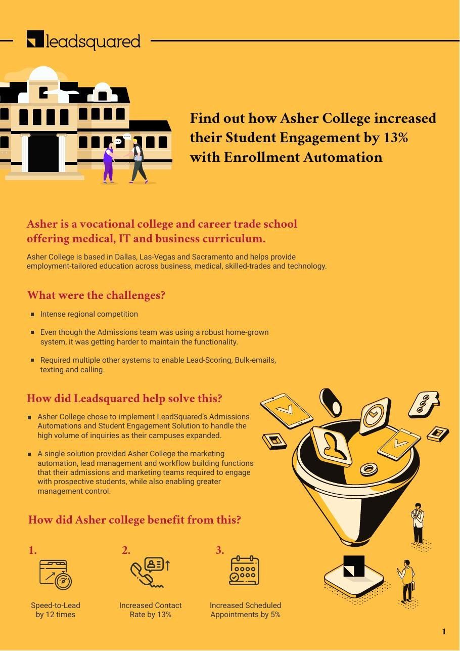 Asher College