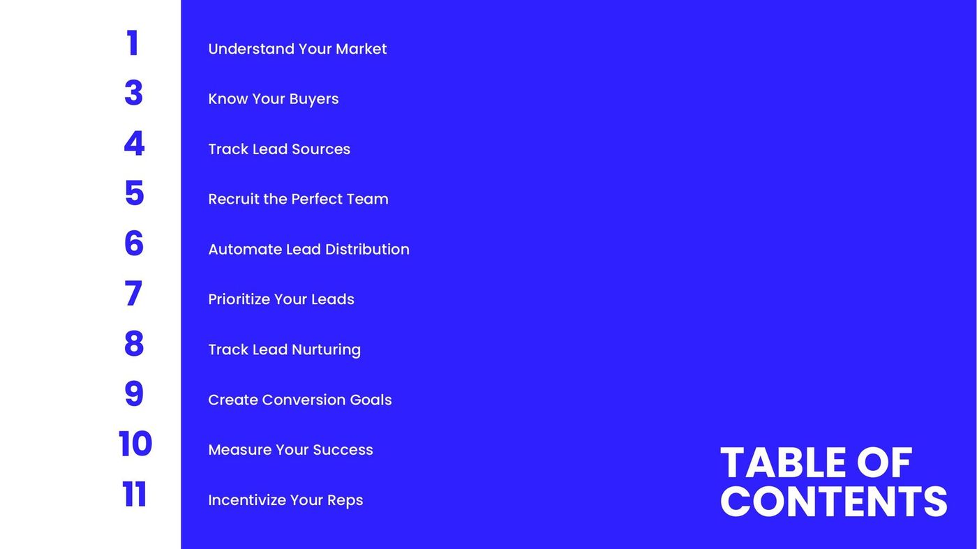 Contents
