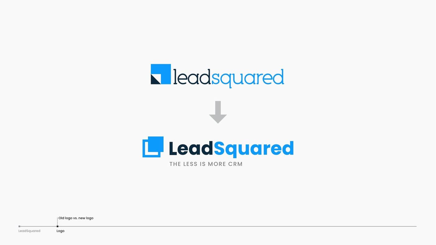 Old vs new — The Less is More CRM
