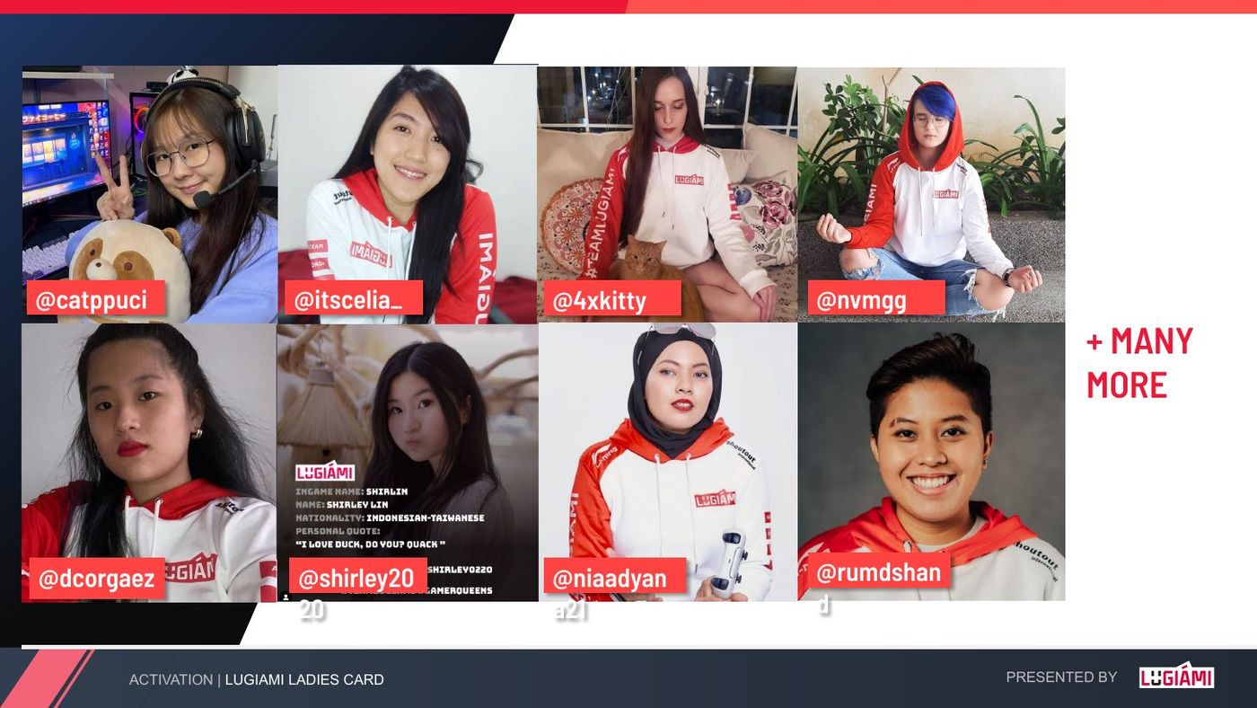 The roster, in the kit