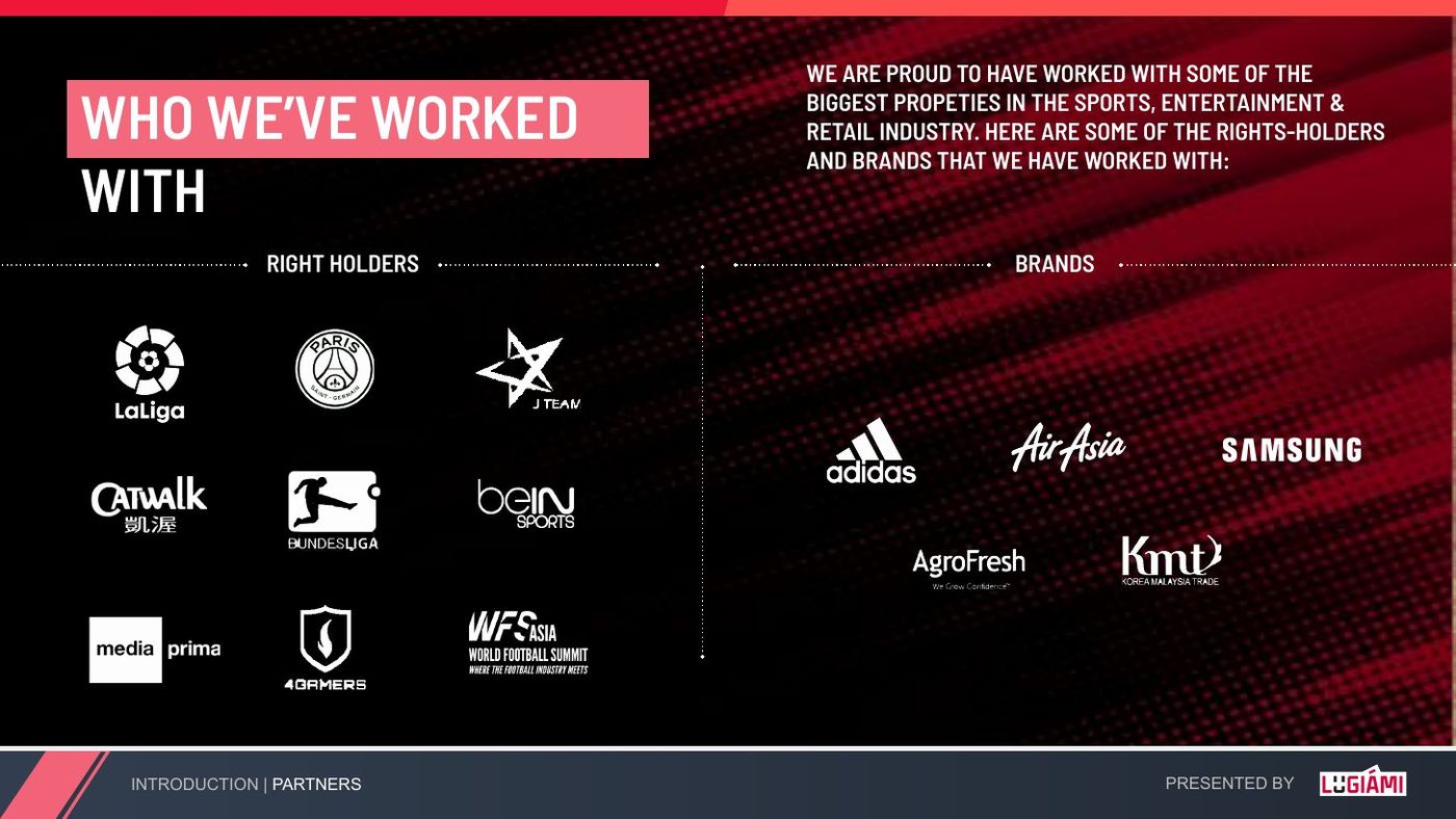 Who we’ve worked with