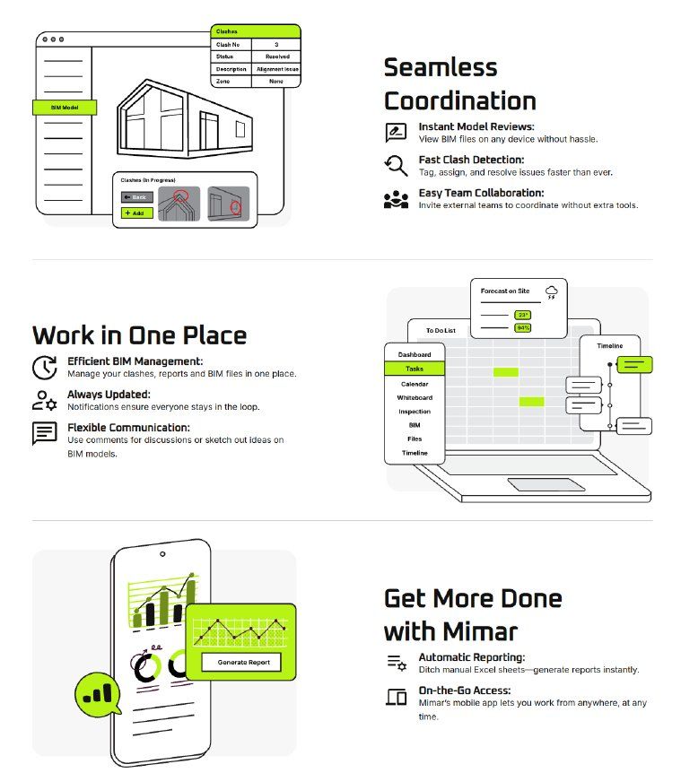 Features — illustrated product sections