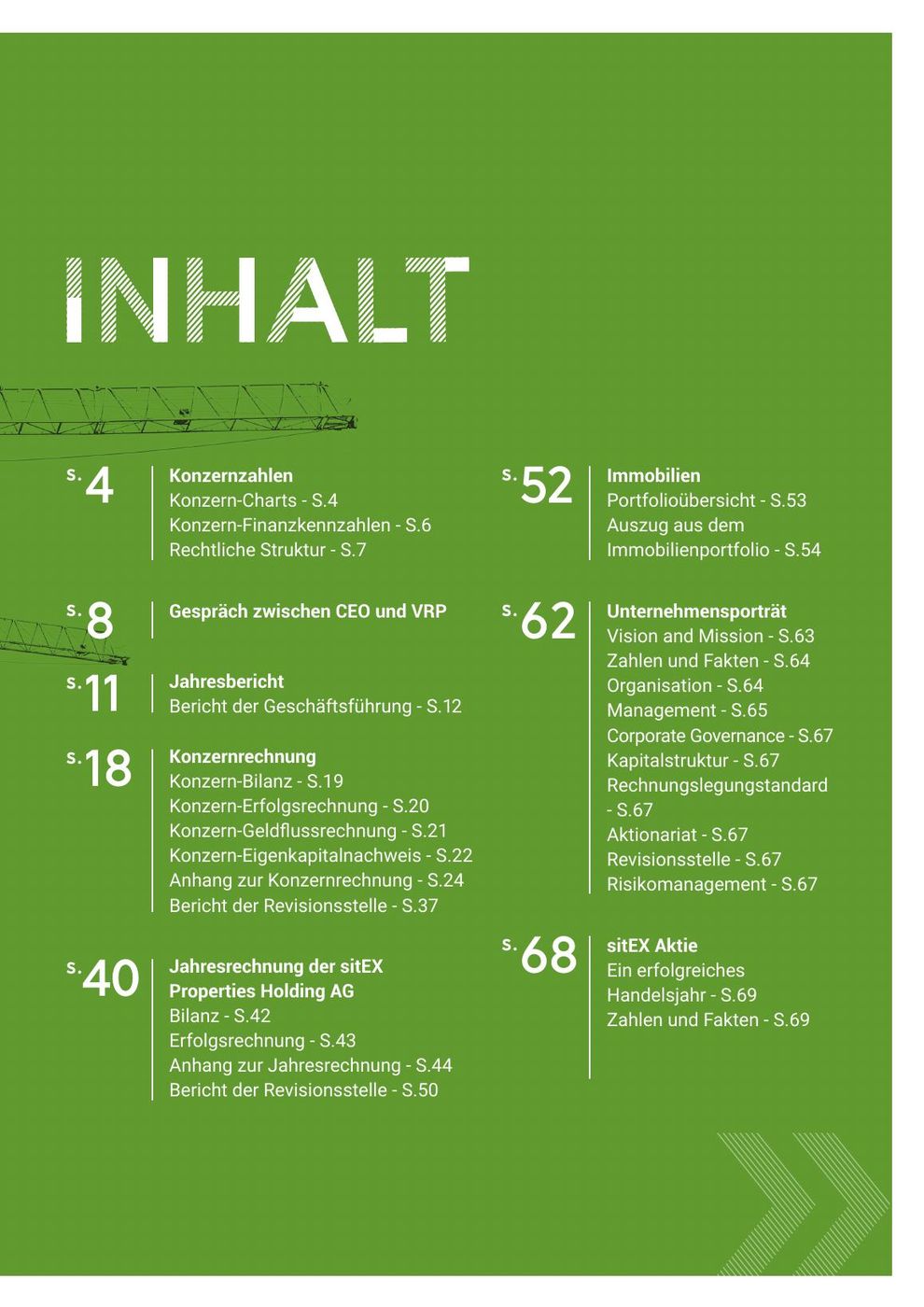 Inhalt